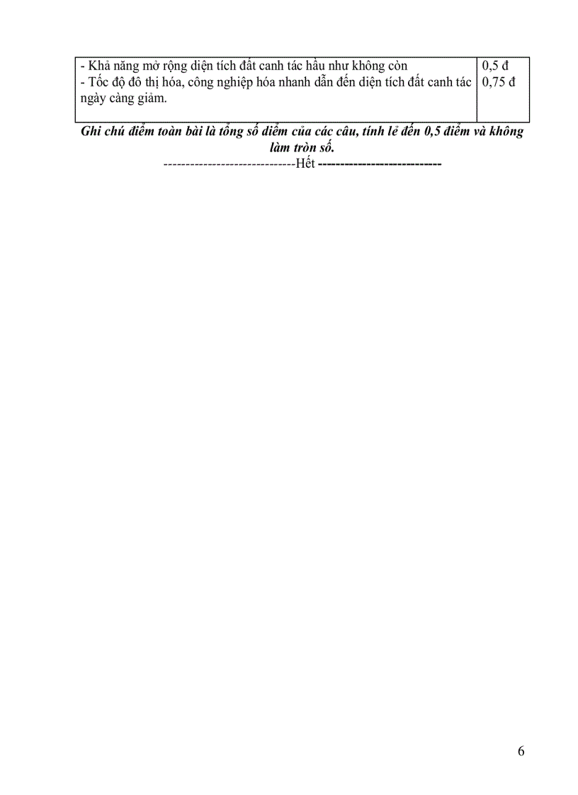 image for page Kỳ thi chọn học sinh giỏi cấp tỉnh lớp 9 môn ĐỊA LÝthcs năm học 2010 2011