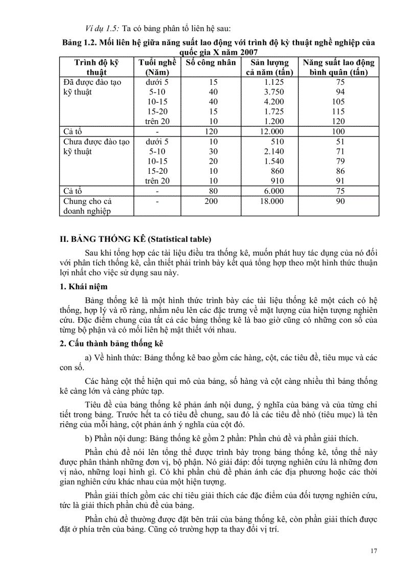 image for page Giáo trình nguyên lý thống kê kinh tế