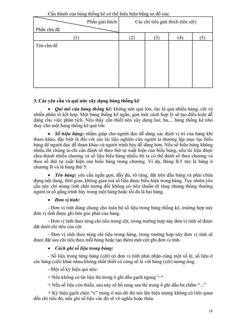 image for page Giáo trình nguyên lý thống kê kinh tế