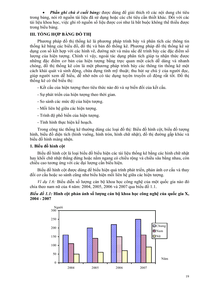 image for page Giáo trình nguyên lý thống kê kinh tế