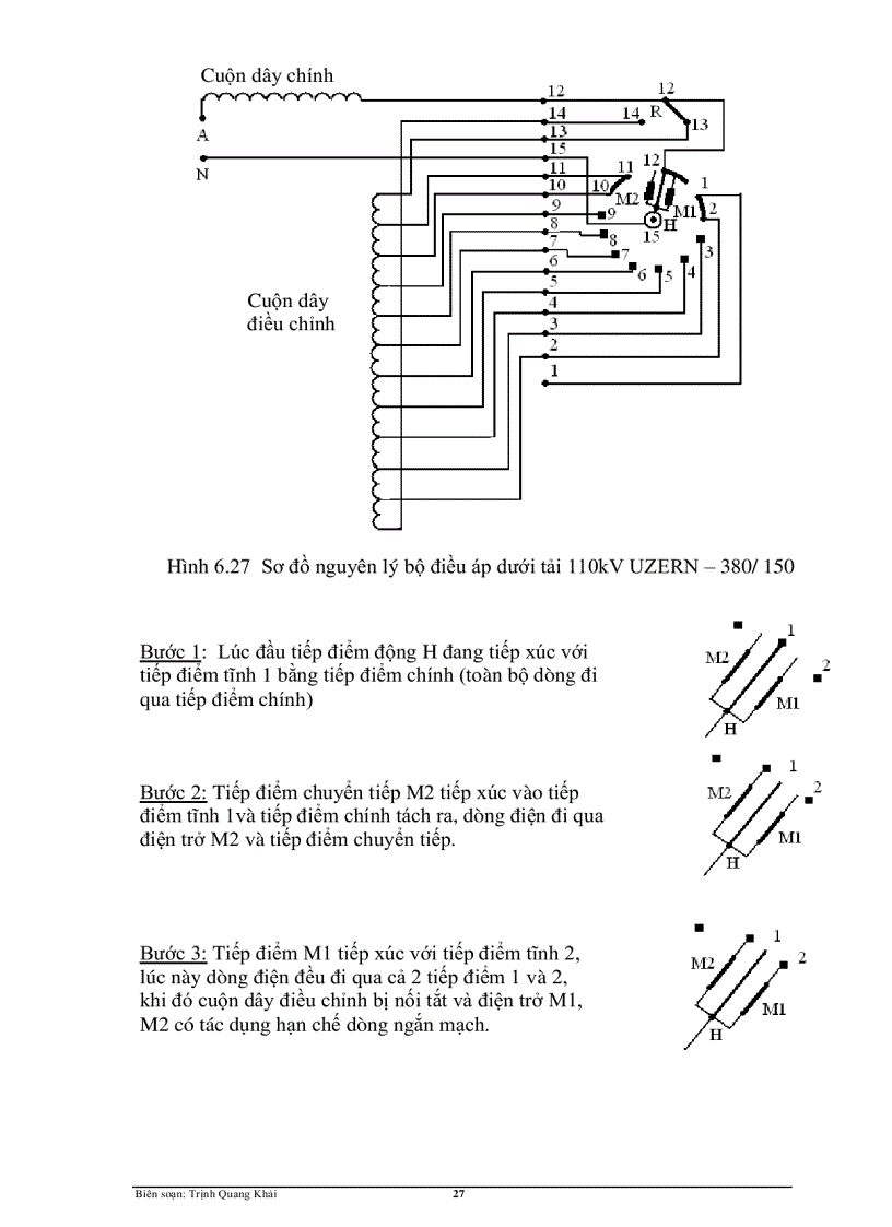 image for page Quản lý vận hành máy biến áp