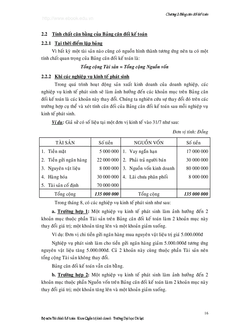 image for page Tài Liệu Lý Thuyết Hạch Toán
