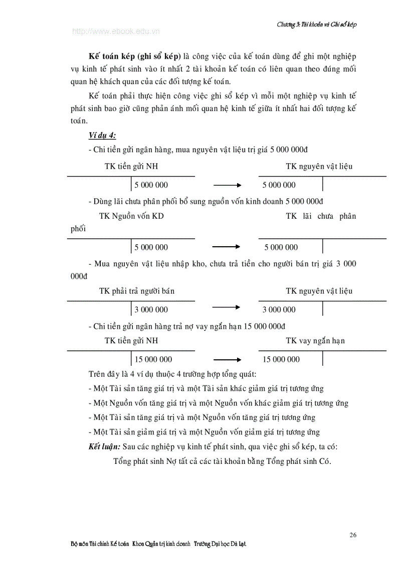 image for page Tài Liệu Lý Thuyết Hạch Toán