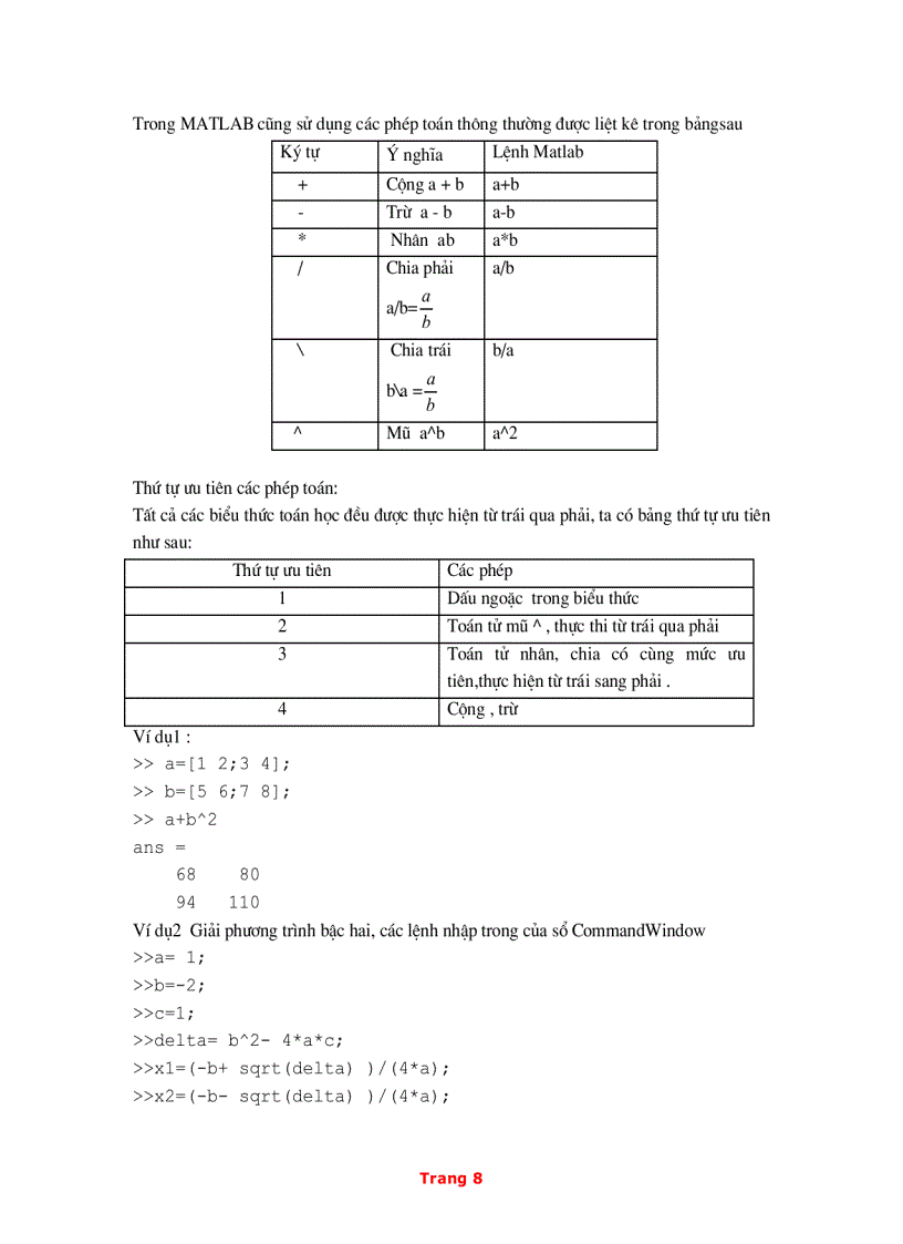 image for page Tự học Matlab Ebook