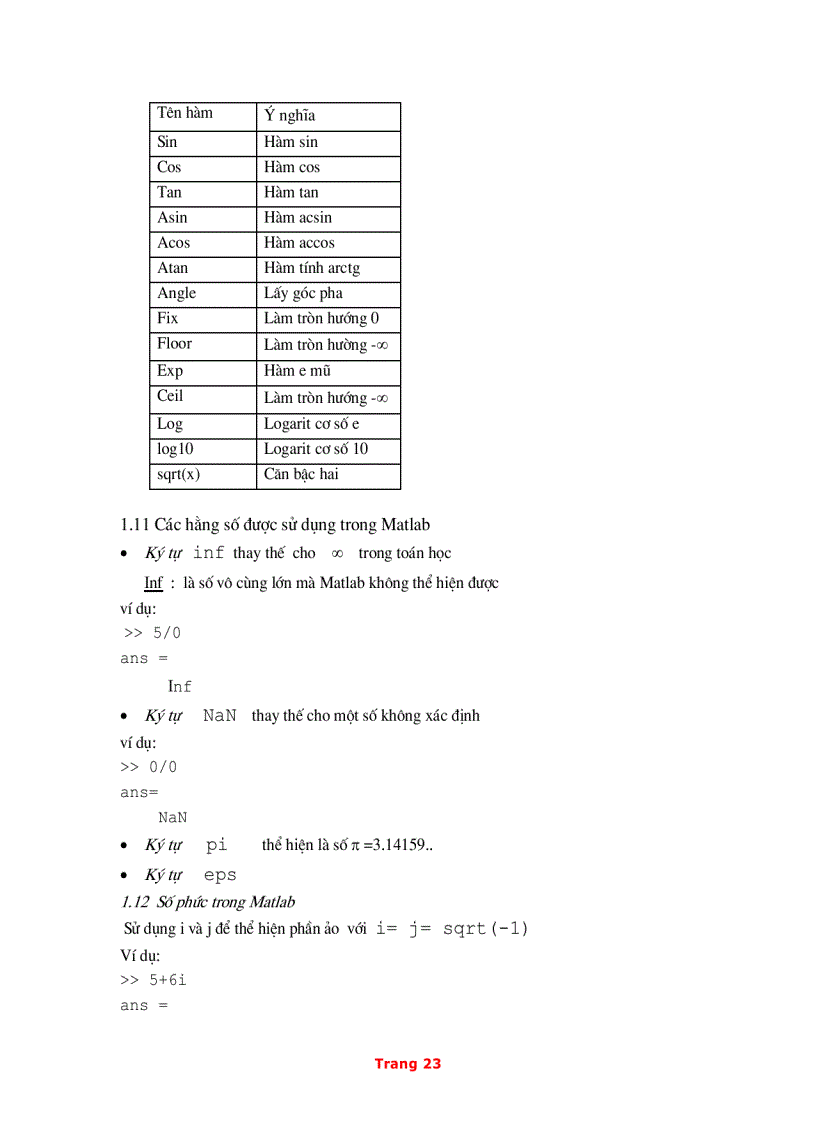 image for page Tự học Matlab Ebook