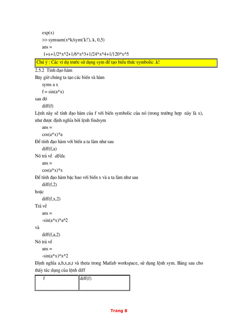 image for page Tự học Matlab Ebook