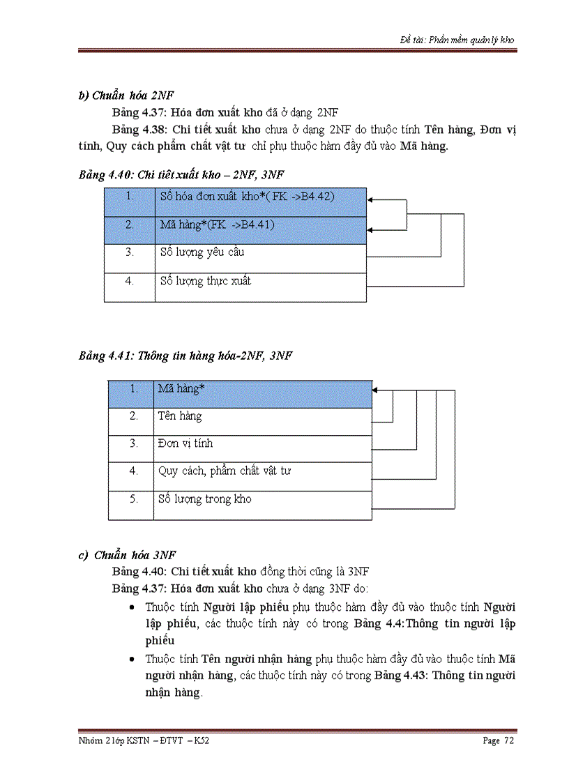 image for page Phần mềm quản lý kho cho chi nhánh công ty cổ phần thương mại Xây dựng Cơ khí Điện tự động hóa COMEECO số 54 16 Nguyến Khánh Toàn Hà Nội