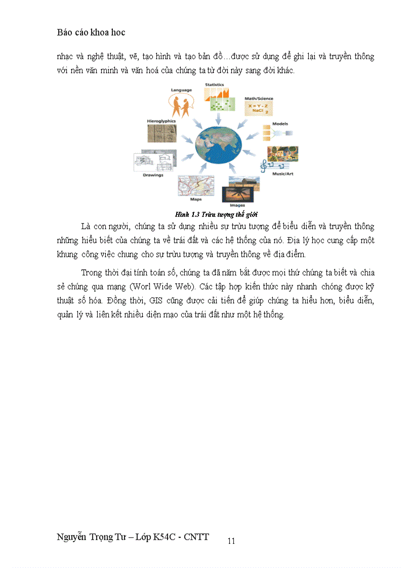 image for page Công nghệ gis