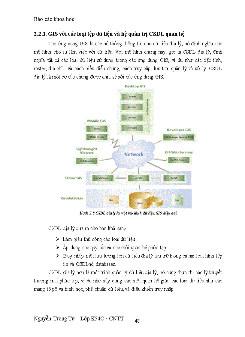 image for page Công nghệ gis
