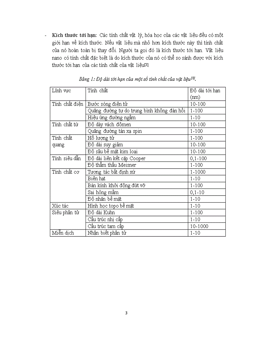 image for page Nghiên cứu chế tạo hạt nano bạc và khả năng sát khuẩn của nó