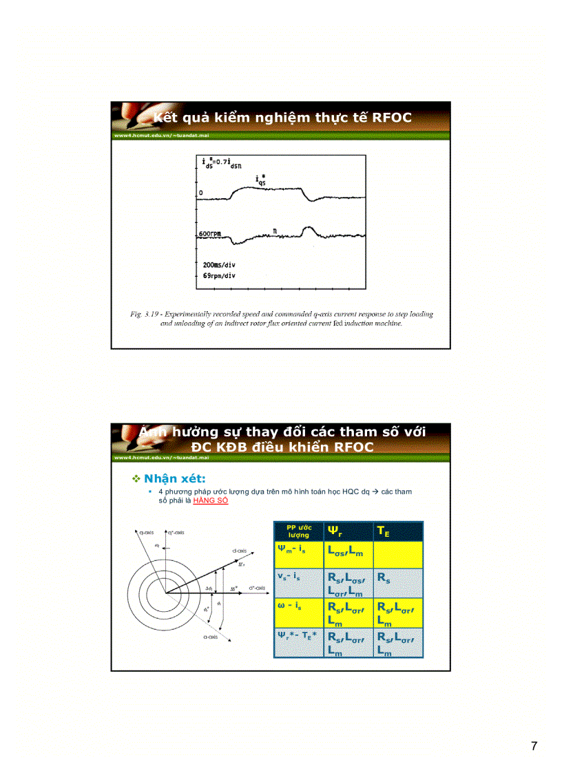 image for page Hệ thống điều khiển số 1