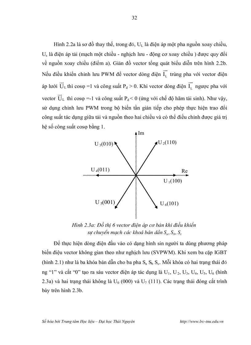 image for page Hệ thống điều khiển số 2