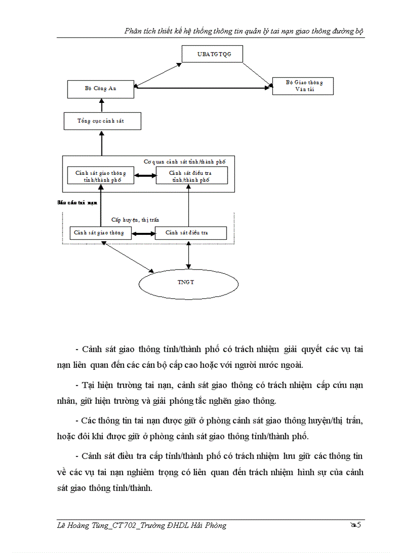 image for page Quản lý tai nạn giao thông đường bộ