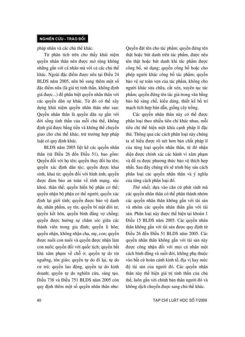 image for page Khái niệm và phân loại quyền nhân thân