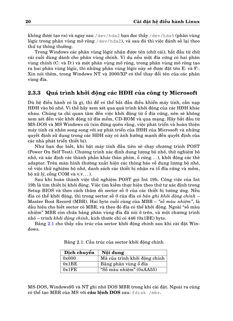 image for page Tự học sử dụng Linux