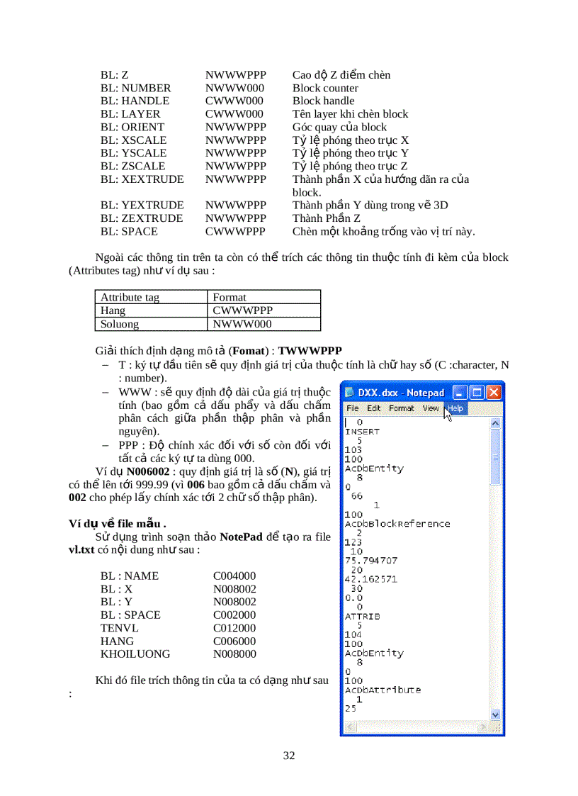 image for page Lập trình Autocad
