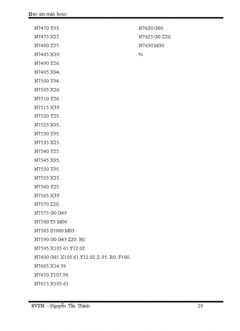image for page Gia công CNC gạt tàn thuốc lá