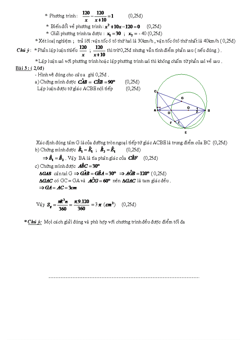 KIỂM TRA HỌC KÌ II Môn Toán 9