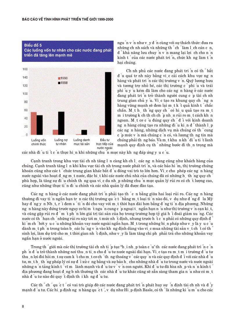 image for page Báo cáo về tình hình phát triển thế giới 1999 2000