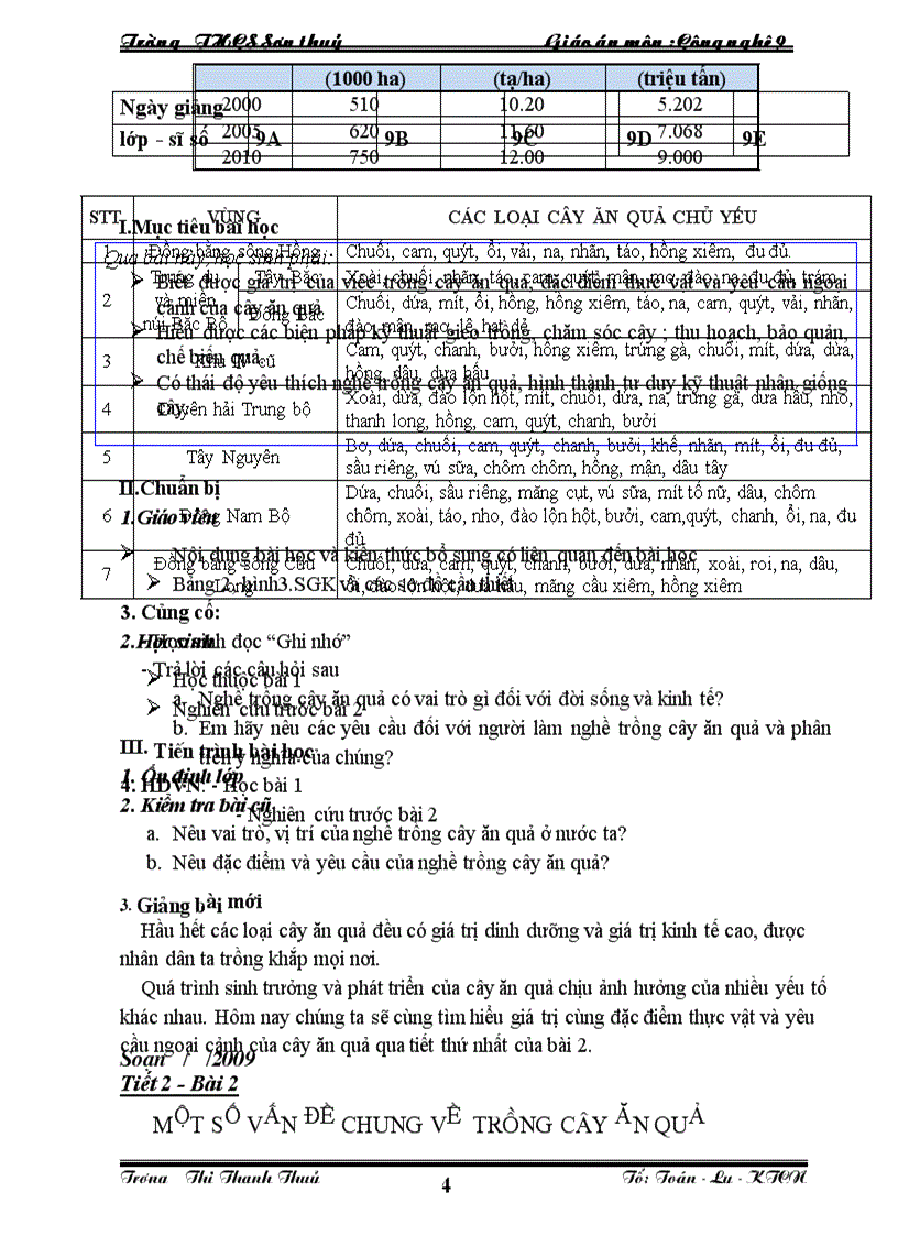 image for page Nghề trồng cây ăn quả