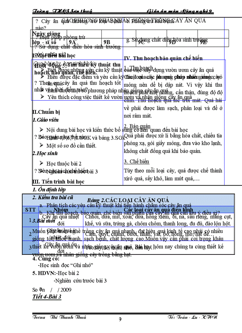 image for page Nghề trồng cây ăn quả