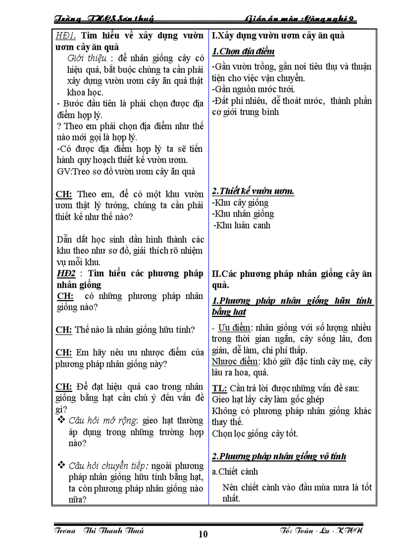 image for page Nghề trồng cây ăn quả