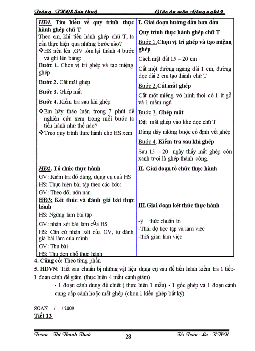 image for page Nghề trồng cây ăn quả