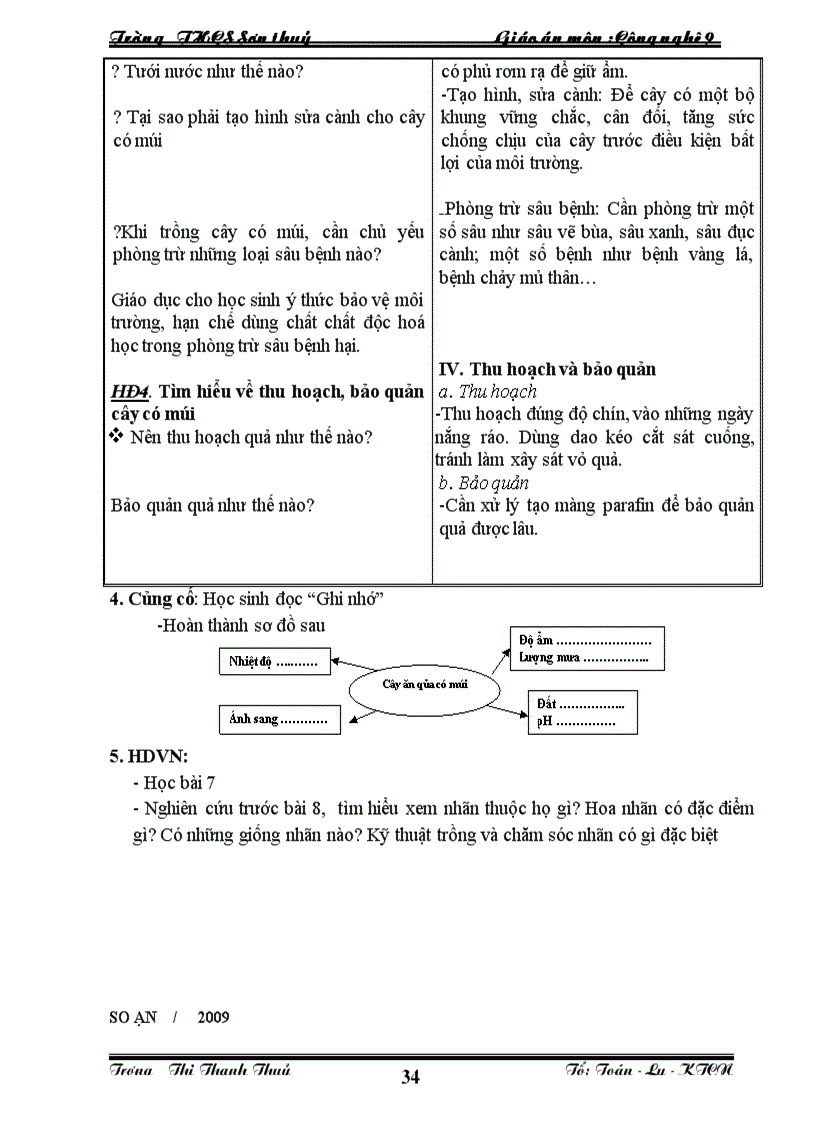 image for page Nghề trồng cây ăn quả