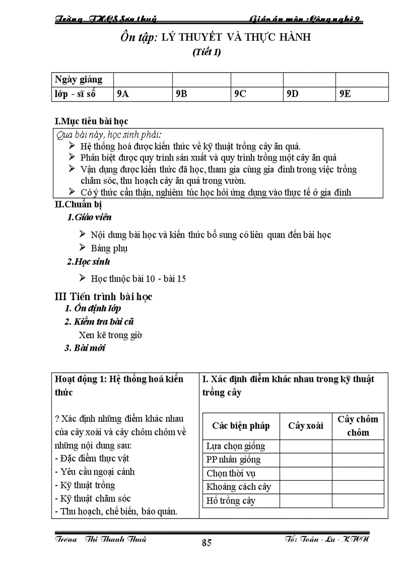 image for page Nghề trồng cây ăn quả