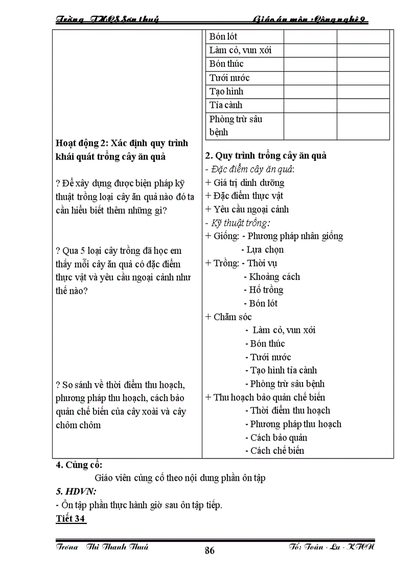 image for page Nghề trồng cây ăn quả