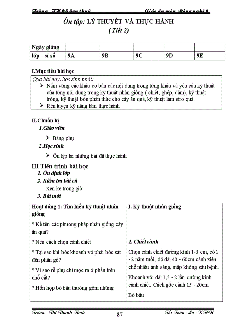 image for page Nghề trồng cây ăn quả