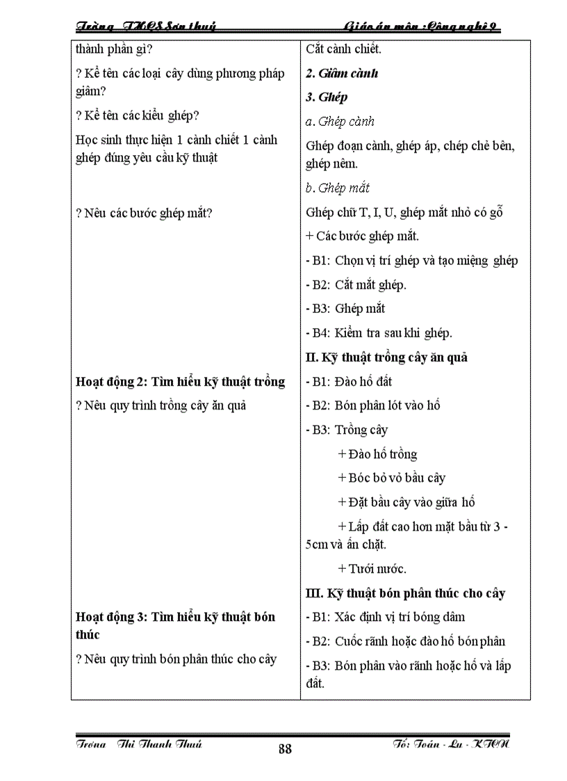 image for page Nghề trồng cây ăn quả