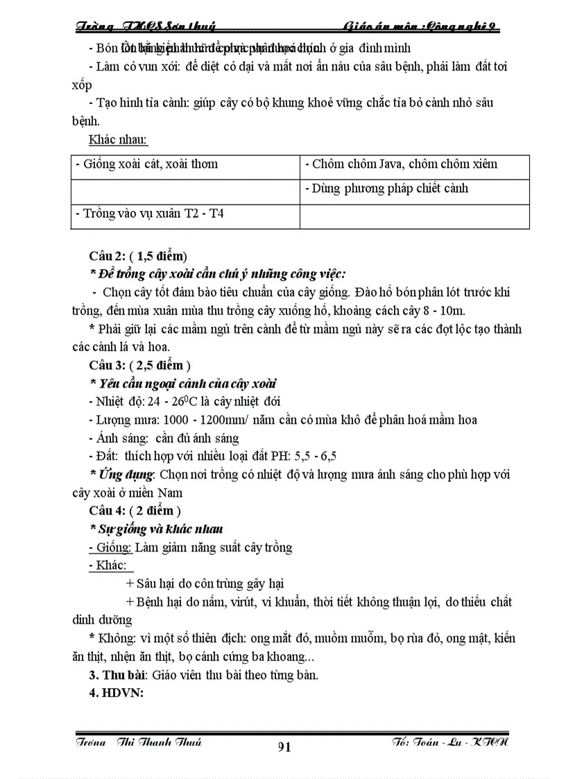 image for page Nghề trồng cây ăn quả