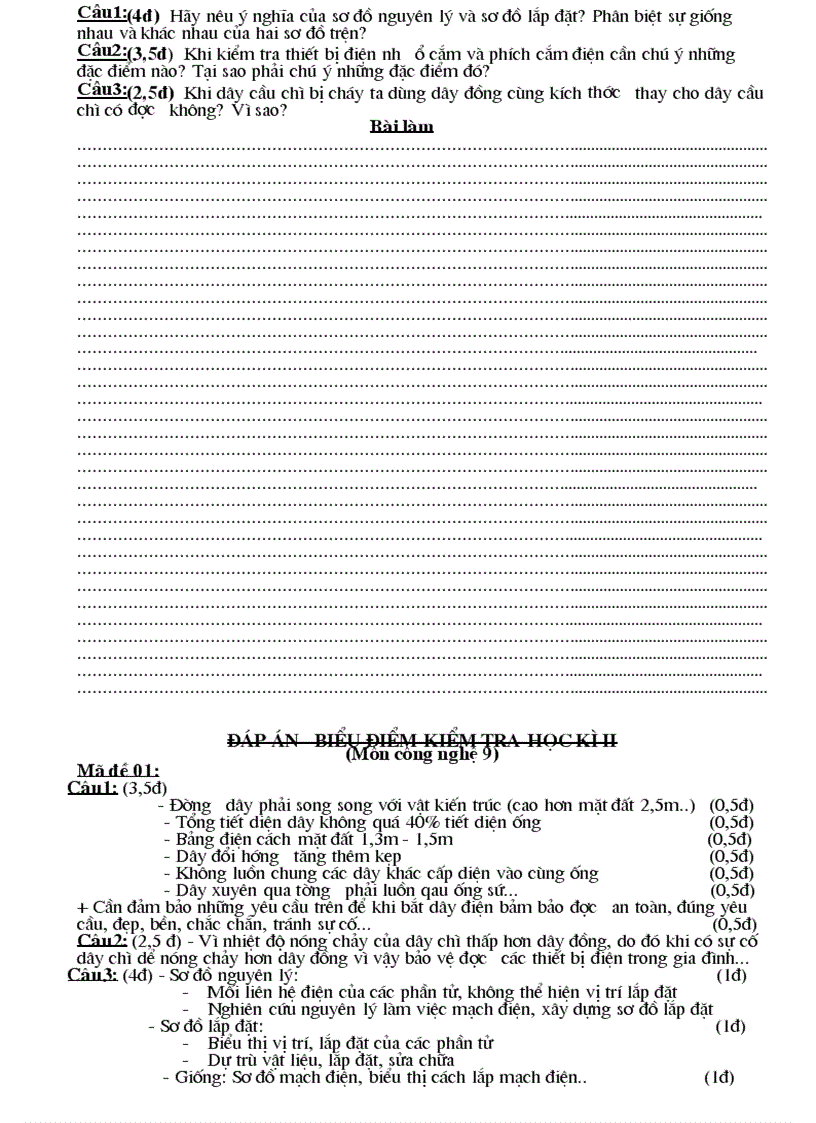 image for page Đề kiểm tra công nghê 9 năm 2005
