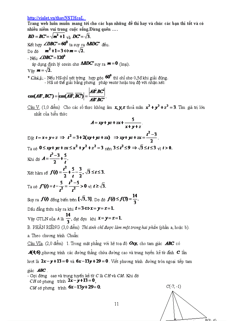 image for page Tuyển tập các đề thi thử Đh môn toán