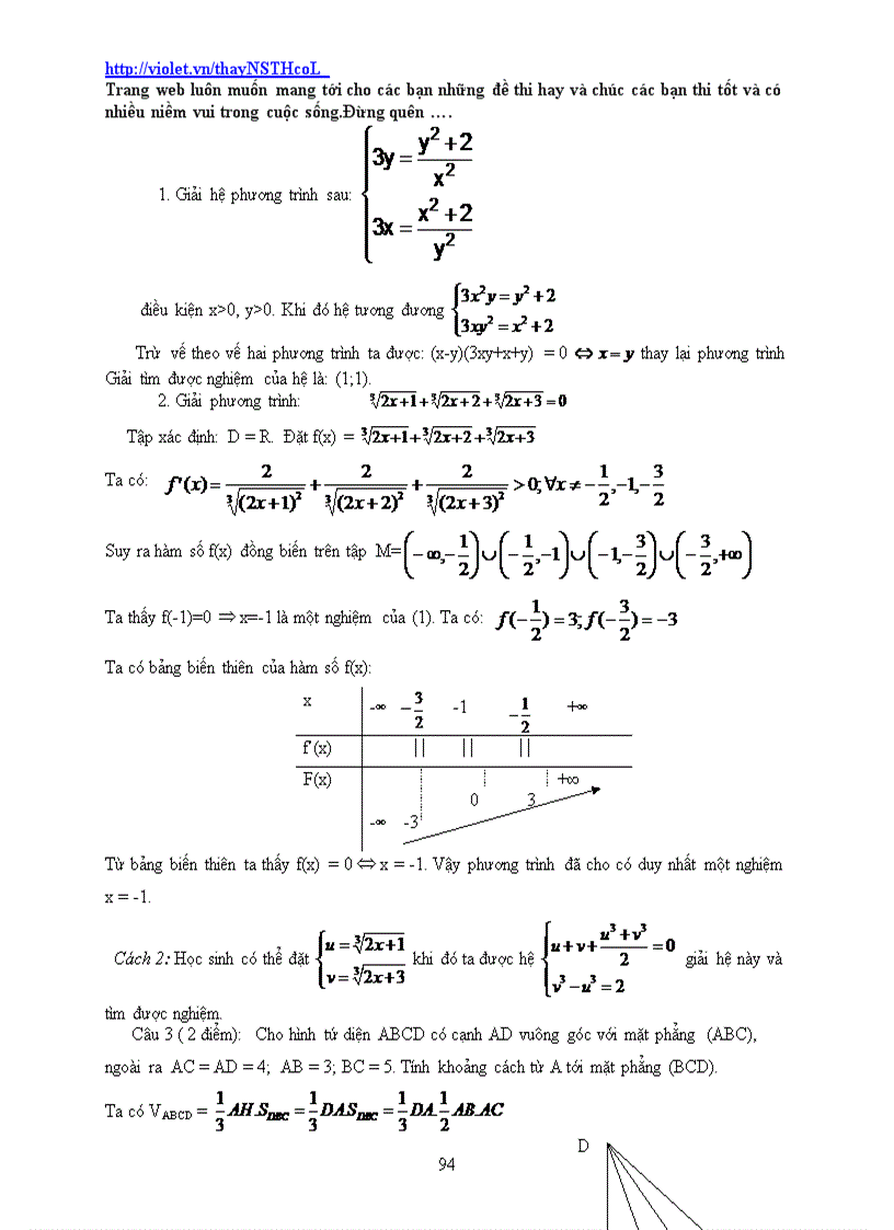 image for page Tuyển tập các đề thi thử Đh môn toán