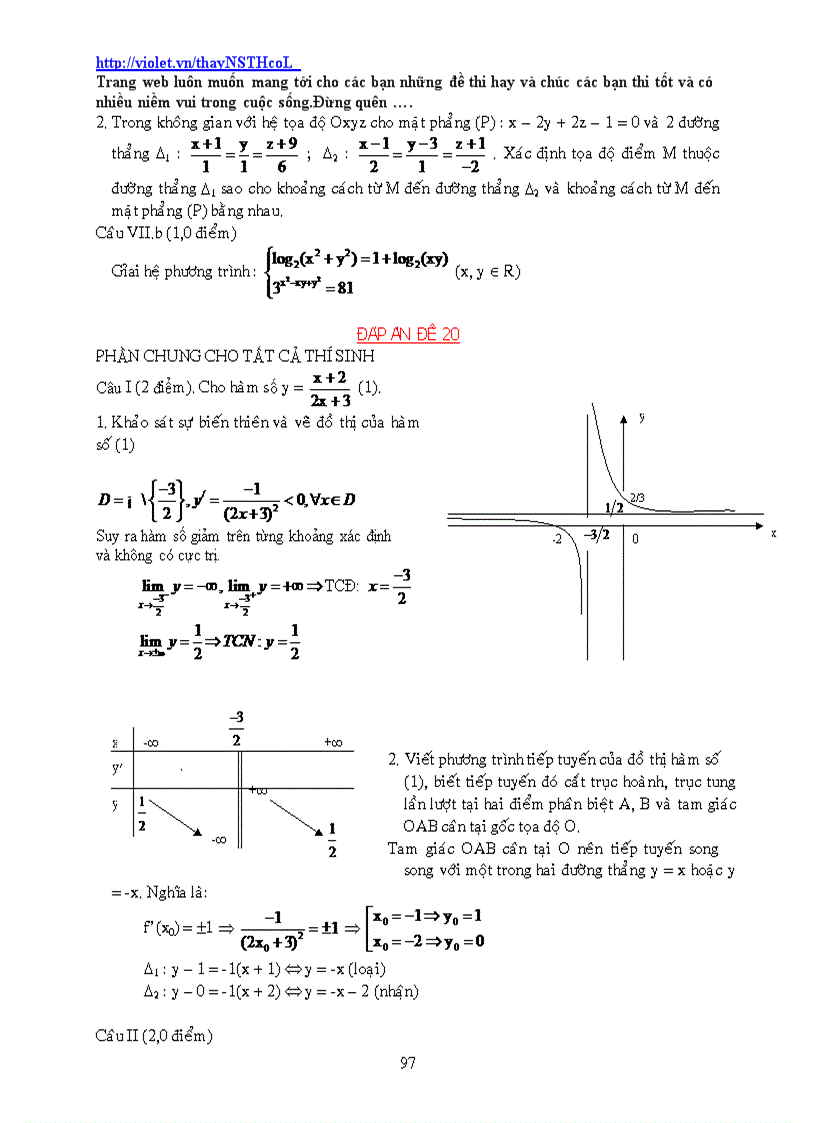 image for page Tuyển tập các đề thi thử Đh môn toán