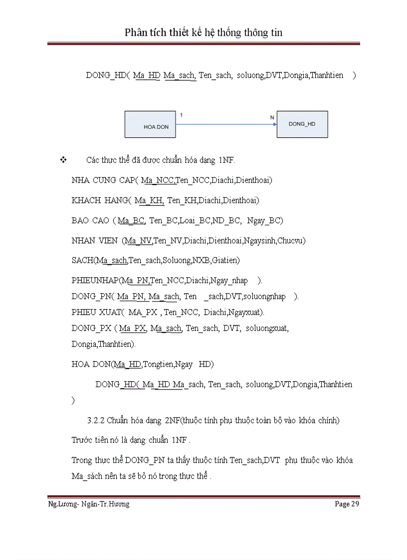 image for page MÔ TẢ CHI TIẾT CÁC YÊU CẦU PHẦN MỀM Cho Quản lý hiệu sách Sư Phạm