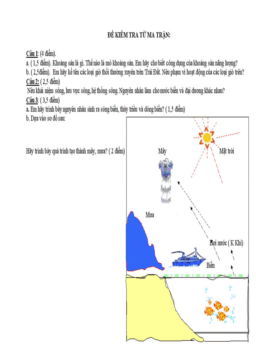 image for page Ma trận đề kiểm tra học kỳ ii Môn địa lí 6