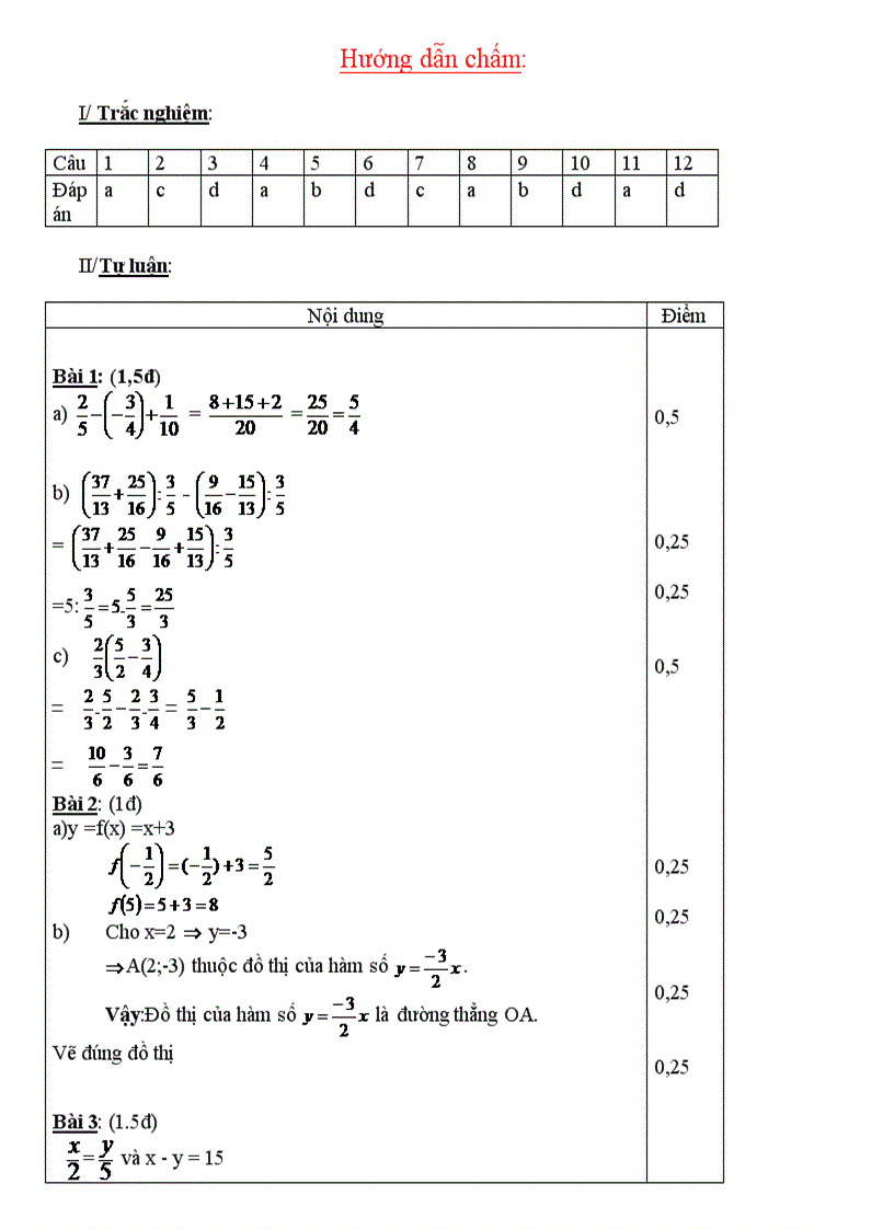 image for page Đề thi HK môn toán 7