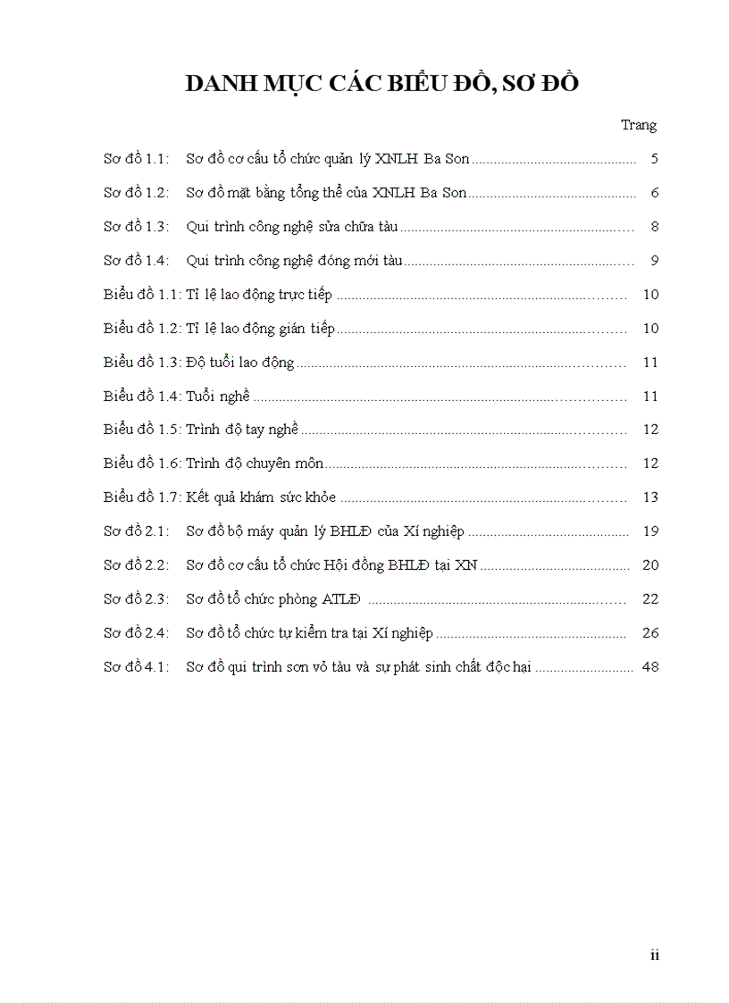 image for page Đánh giá thực trạng công tác Bảo hộ lao động tại Xí nghiệp liên hợp Ba Son