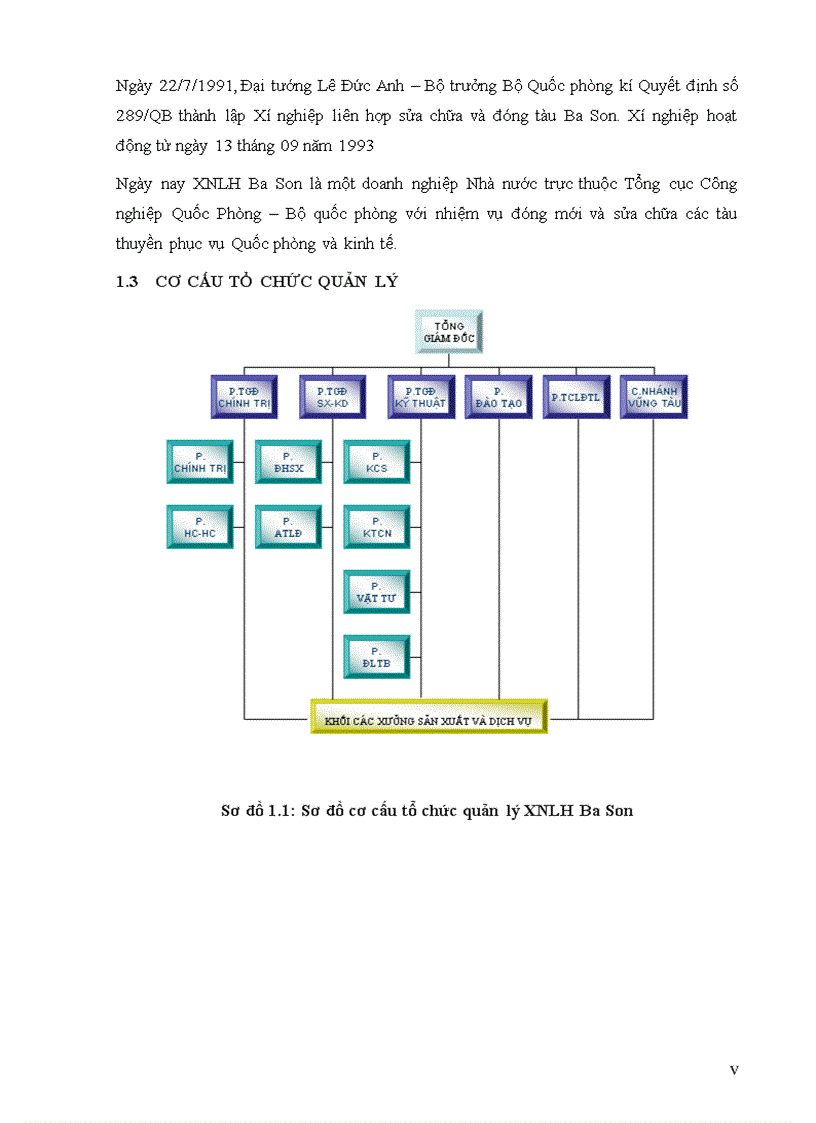 image for page Đánh giá thực trạng công tác Bảo hộ lao động tại Xí nghiệp liên hợp Ba Son