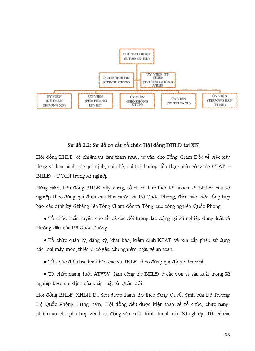 image for page Đánh giá thực trạng công tác Bảo hộ lao động tại Xí nghiệp liên hợp Ba Son