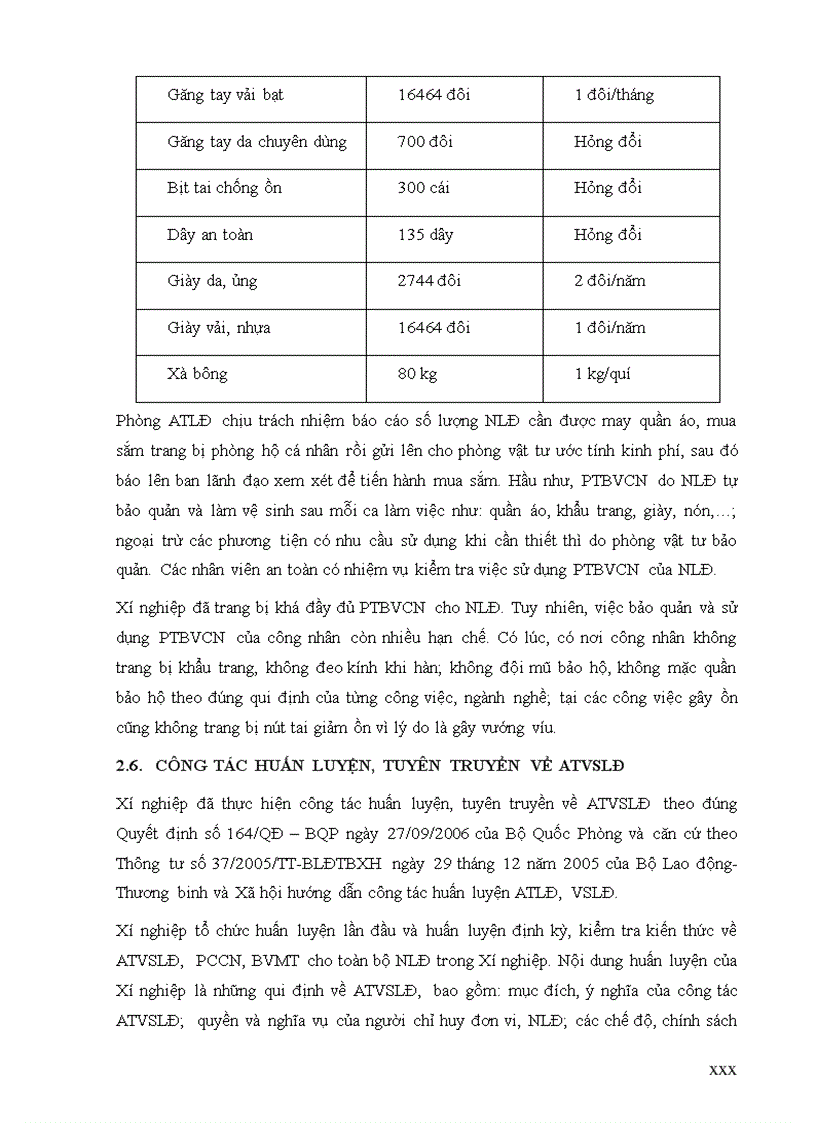 image for page Đánh giá thực trạng công tác Bảo hộ lao động tại Xí nghiệp liên hợp Ba Son