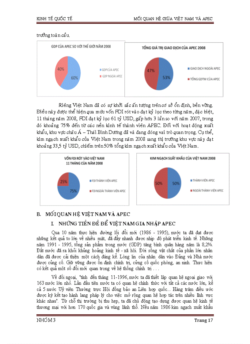image for page Kinh tế quốc tê Mối quan hệ của Việt Nam với APEC