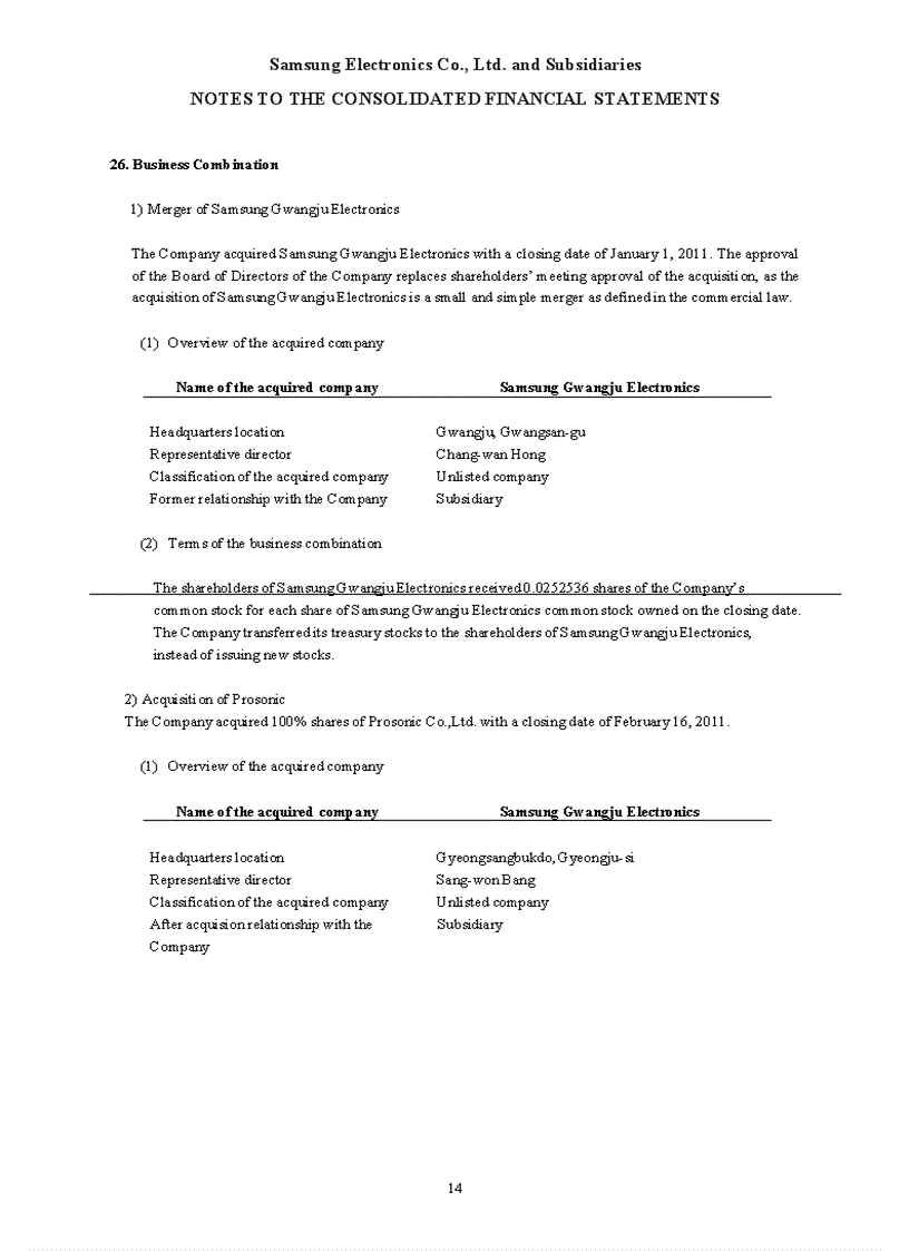 image for page Phân tích môi trường kinh doanh và hoạt động kinh doanh của samsung electronics company