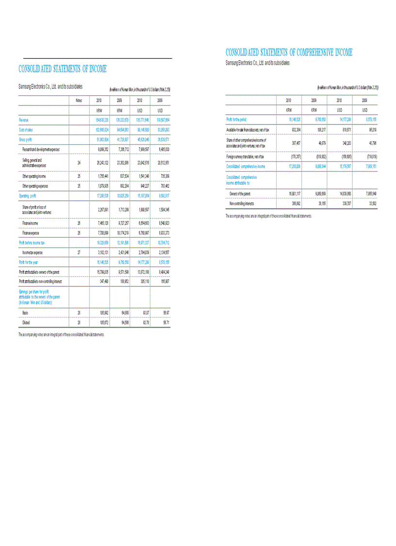 image for page Phân tích môi trường kinh doanh và hoạt động kinh doanh của samsung electronics company
