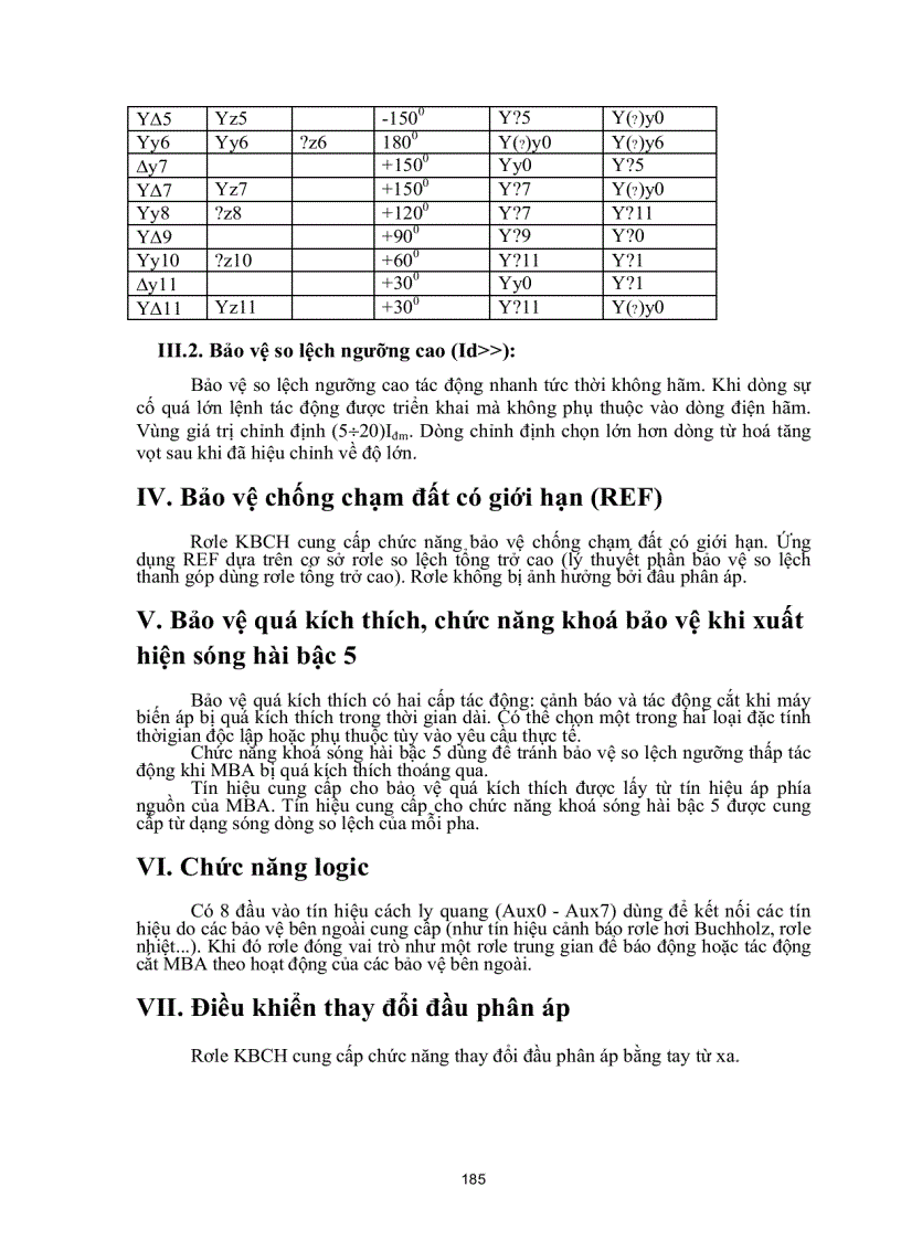 image for page Bảo vệ các phân tử trong hệ thống điện 1