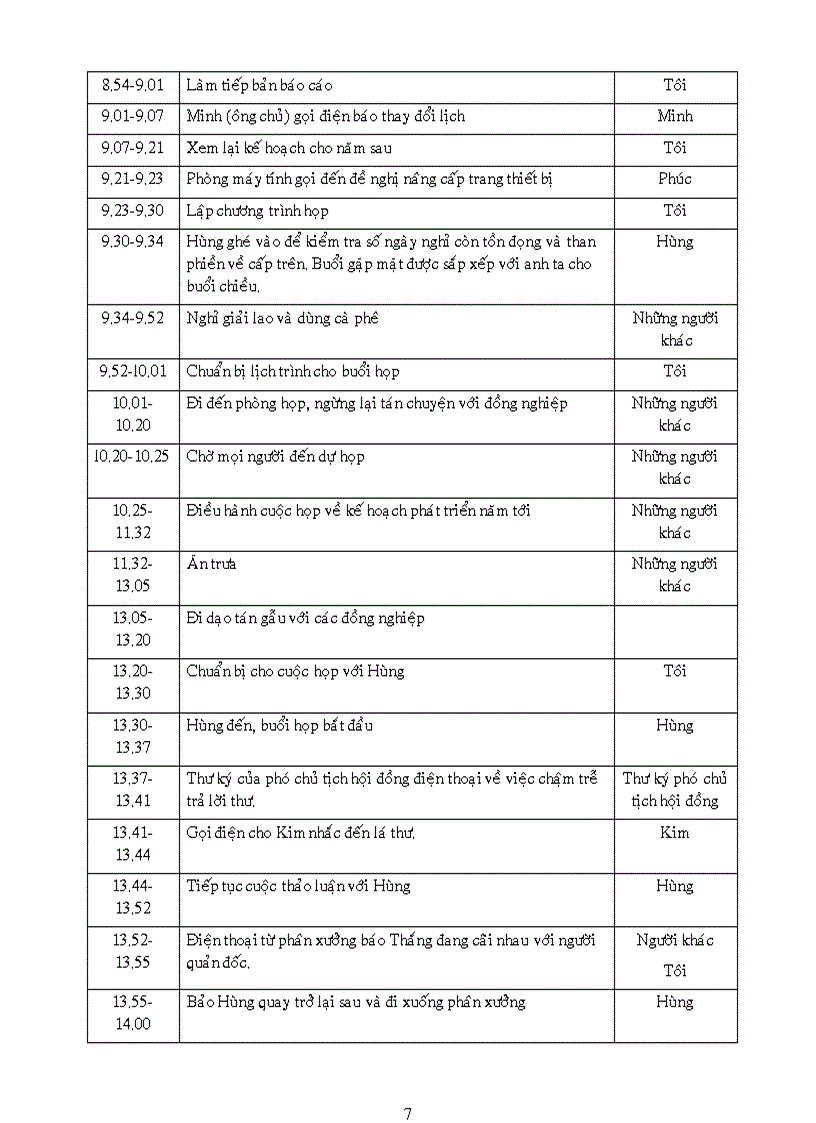 image for page Kỹ Năng Quản Lý Thời Gian cho các nhà lãnh đạo