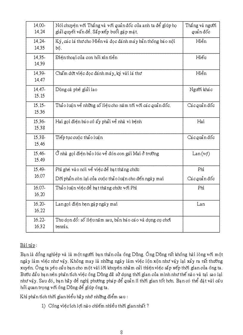 image for page Kỹ Năng Quản Lý Thời Gian cho các nhà lãnh đạo
